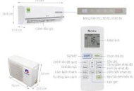 Sửa máy lạnh Gree